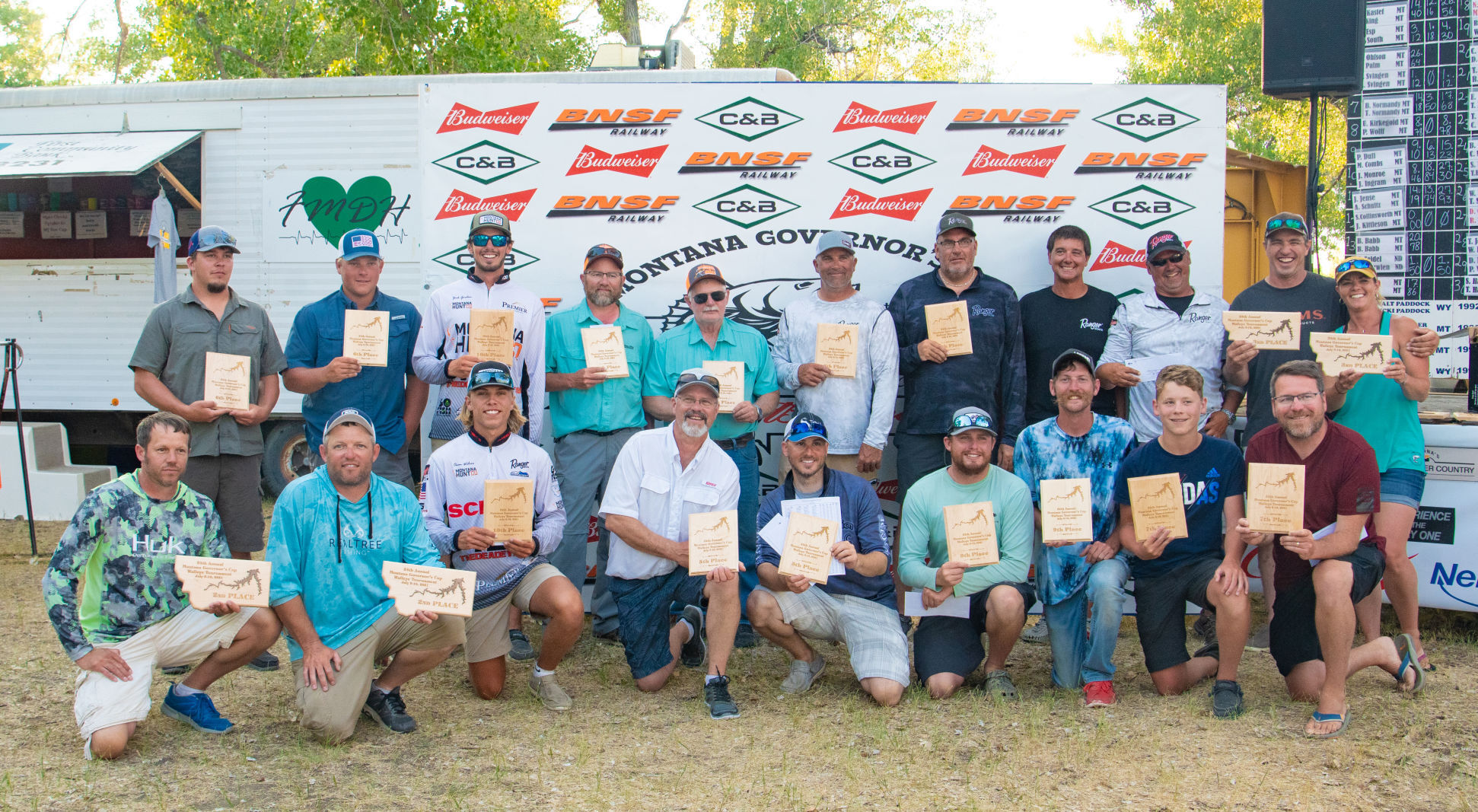Governor's Cup Walleye Tournament